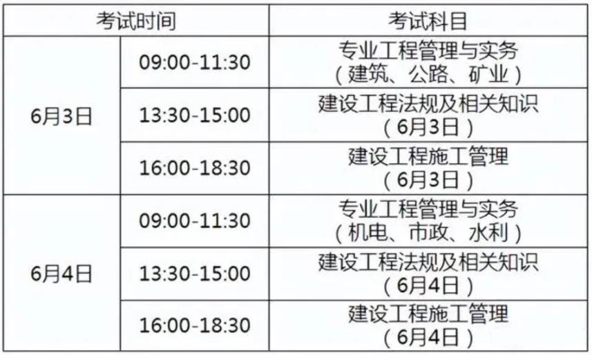 2023年安徽省二級(jí)建造師報(bào)名